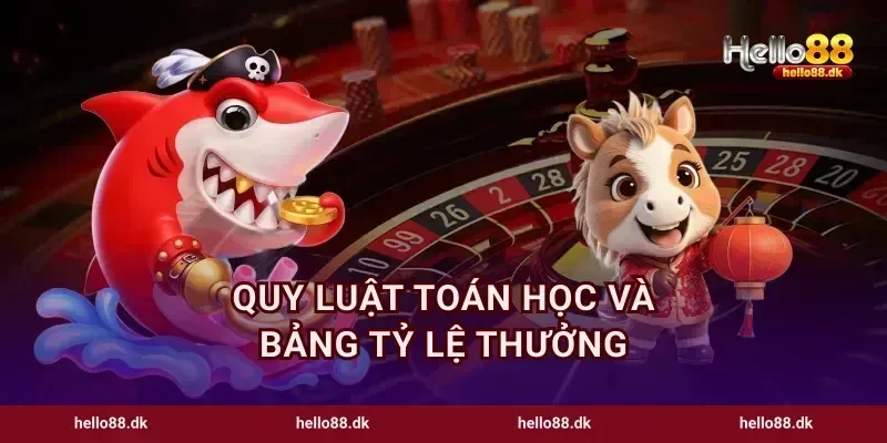 Quy luật toán học và bảng tỷ lệ thưởng