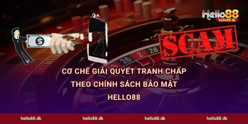 Cơ chế giải quyết tranh chấp theo chính sách bảo mật Hello88