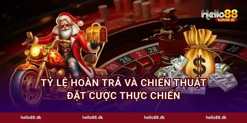 Tỷ lệ hoàn trả và chiến thuật đặt cược thực chiến