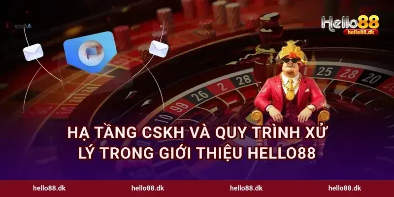 Hạ tầng CSKH và quy trình xử lý trong giới thiệu Hello88