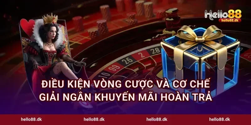 Điều kiện vòng cược và cơ chế giải ngân khuyến mãi hoàn trả