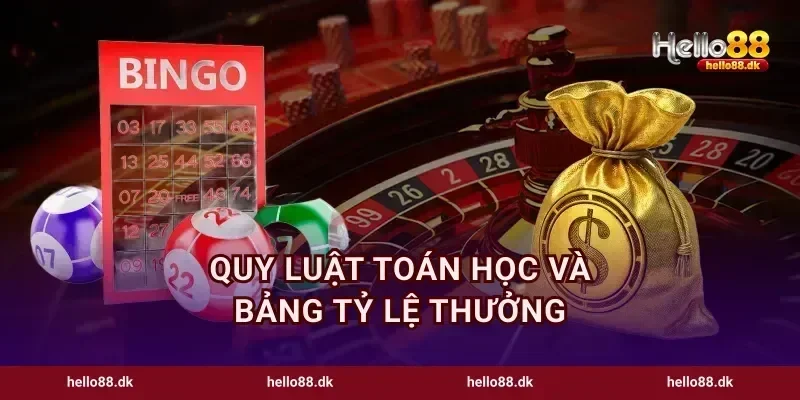 Quy luật toán học và bảng tỷ lệ thưởng